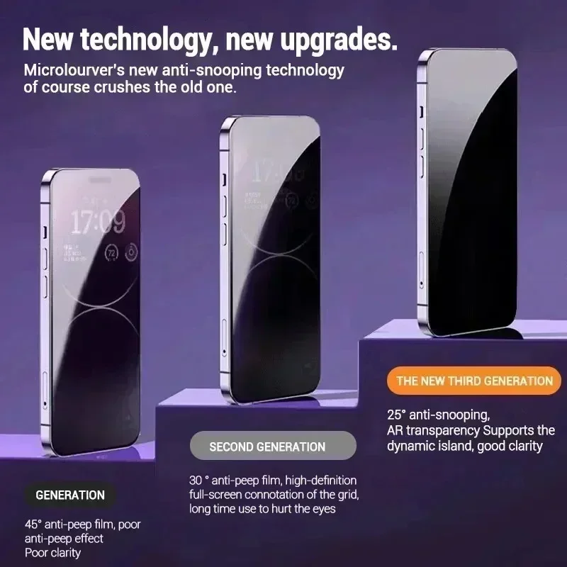 3PCS Privacy Anti-Spy Temper G - đánh giá và giá Oppo Reno 12