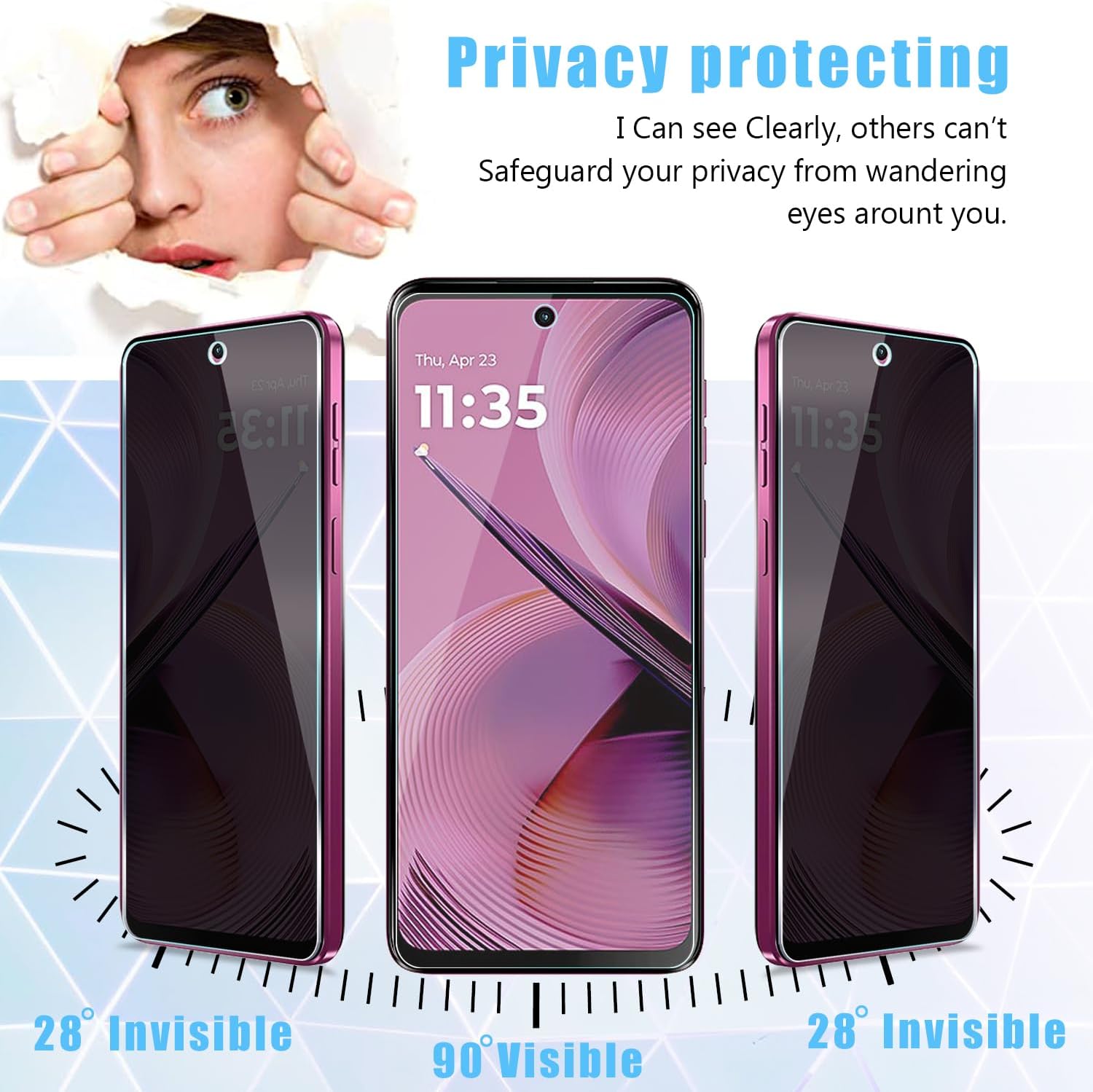 [2 Pack] For Moto G 5G 2025 Pr - đánh giá và giá Privacy Filter 2Pack