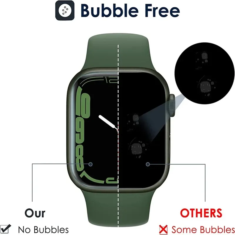 3PCS Hydrogel Film for Apple W - đánh giá và giá Hydrogel Screen Protector